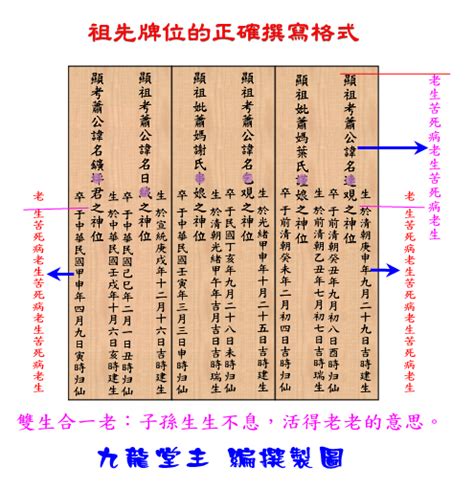 正確祖先牌位寫法|祖先牌位寫法：完整教學，避免犯錯，尊重傳統 